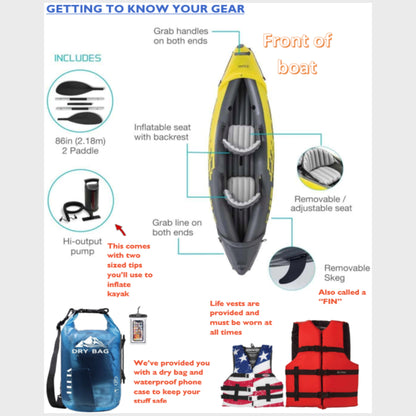 Inflatable Kayak Kit